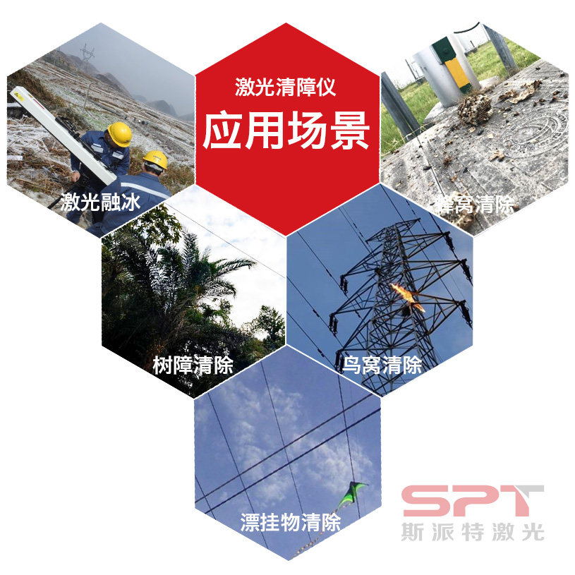 架空线路激光清障器