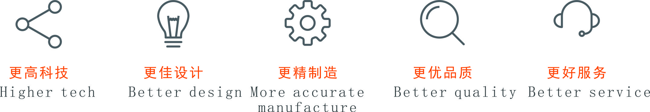 激光清障仪